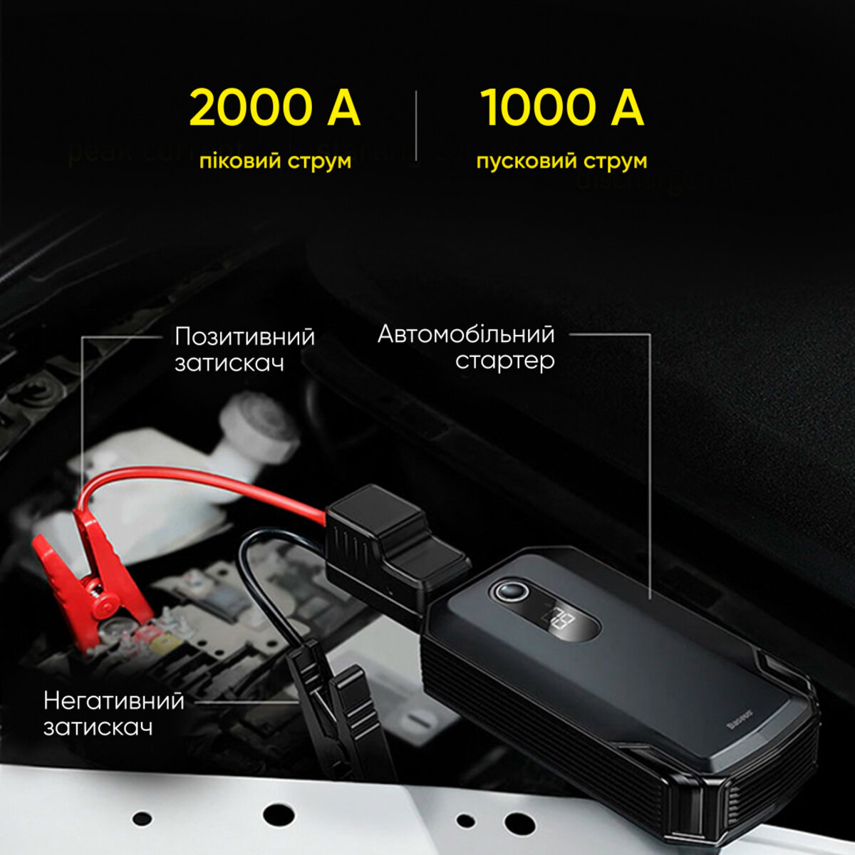 Автомобільний пуско-зарядний пристрій Baseus Super Energy Max Car Jump Starter (20 000mAh) Black