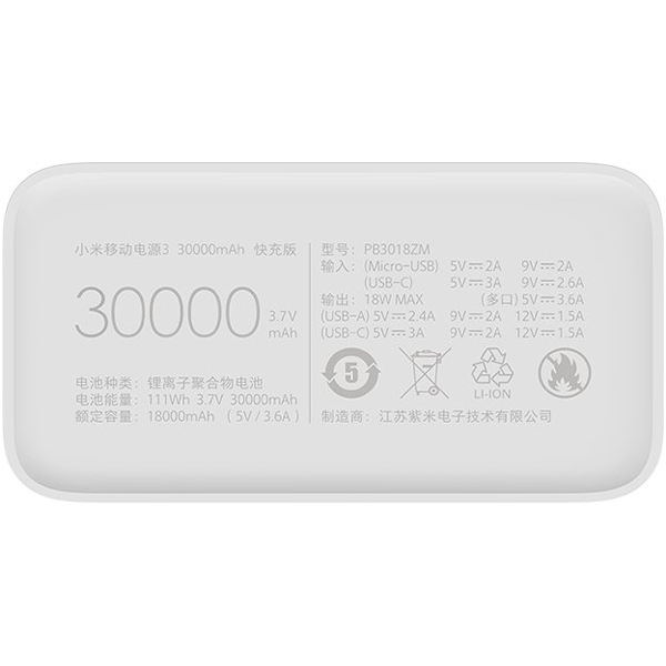 Зовнішній акумулятор Power Bank Xiaomi Mi 3 30000mAh Quick Charge White (PB3018ZM)