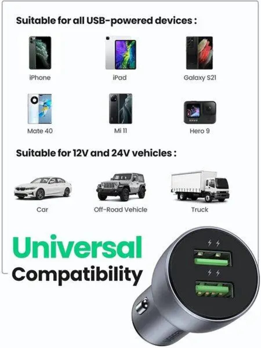 Автомобільний зарядний пристрій UGREEN CD213 Fast Car Charger (Dark Blue) (UGR-10144)
