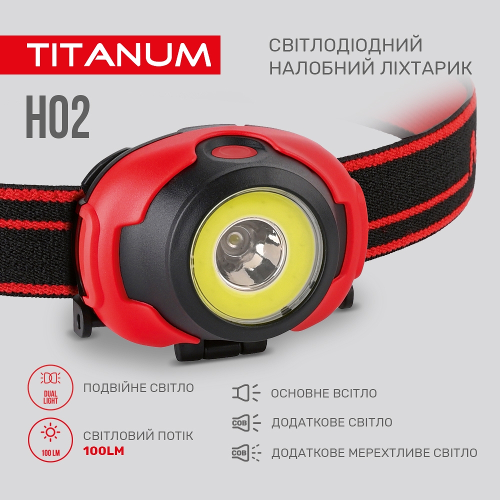 Налобний фонарик TITANUM TLF-H02