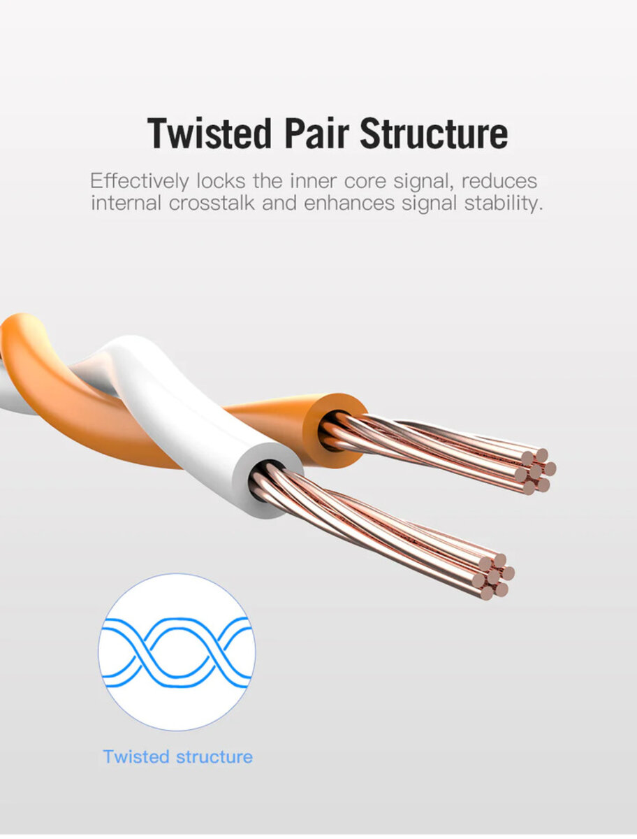 Мережевий кабель Vention Cat.6A SFTP Patch Cable 3M Yellow