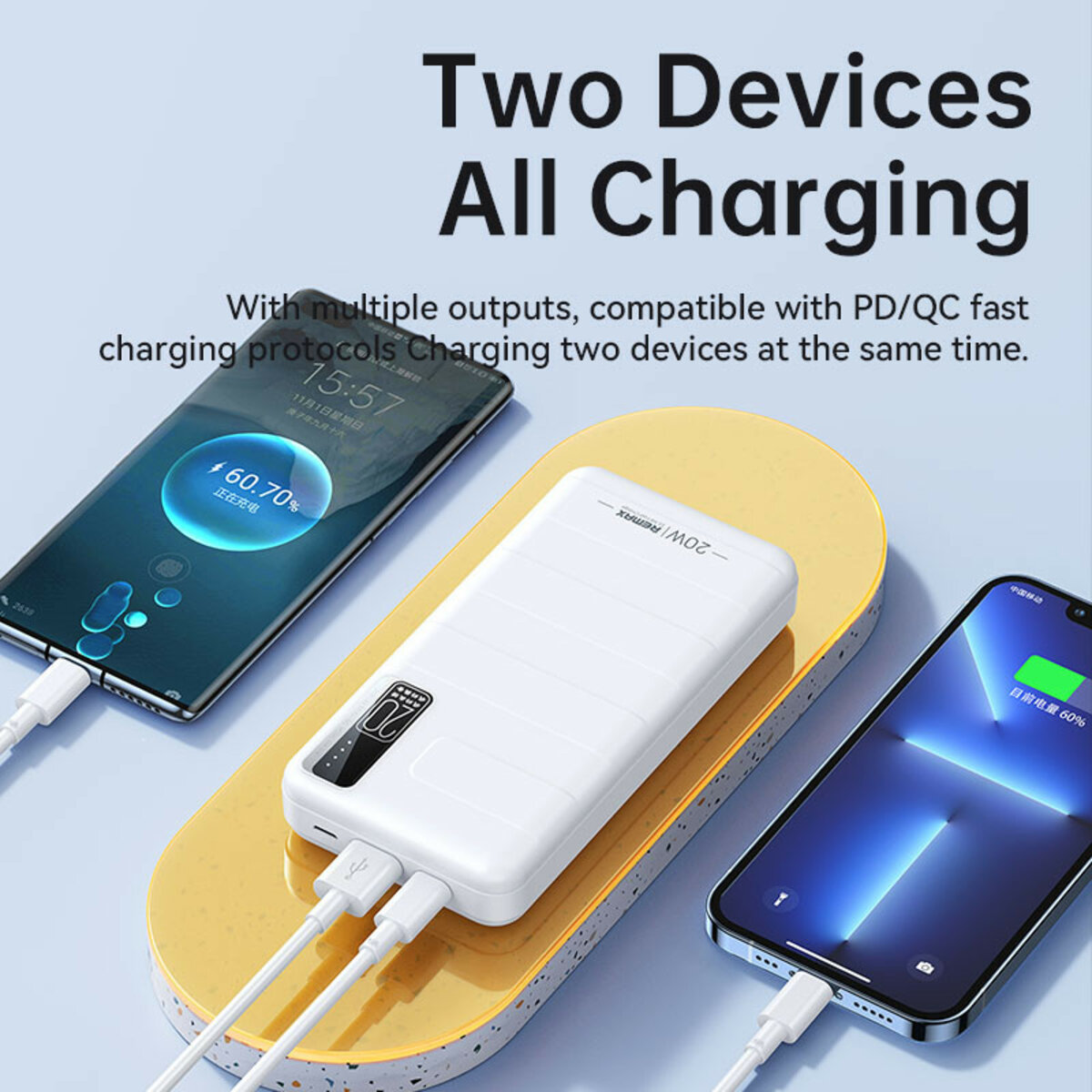Зовнішній акумулятор REMAX Noah Series 20W+22.5W PD+QC Fast Charging Power Bank 20000mAh RPP-316 White