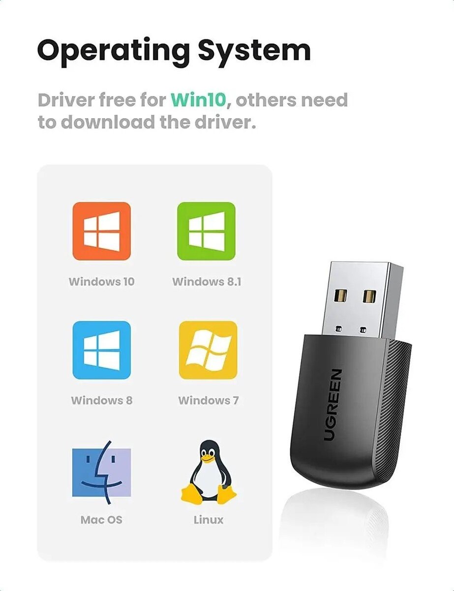 WI-FI-адаптер UGREEN CM448 AC650 11ac Dual-Band Wireless USB Adapter(UGR-20204)