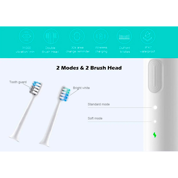 Электрическая зубная щетка DR.BEI Sonic Electric Toothbrush (BET-C01)