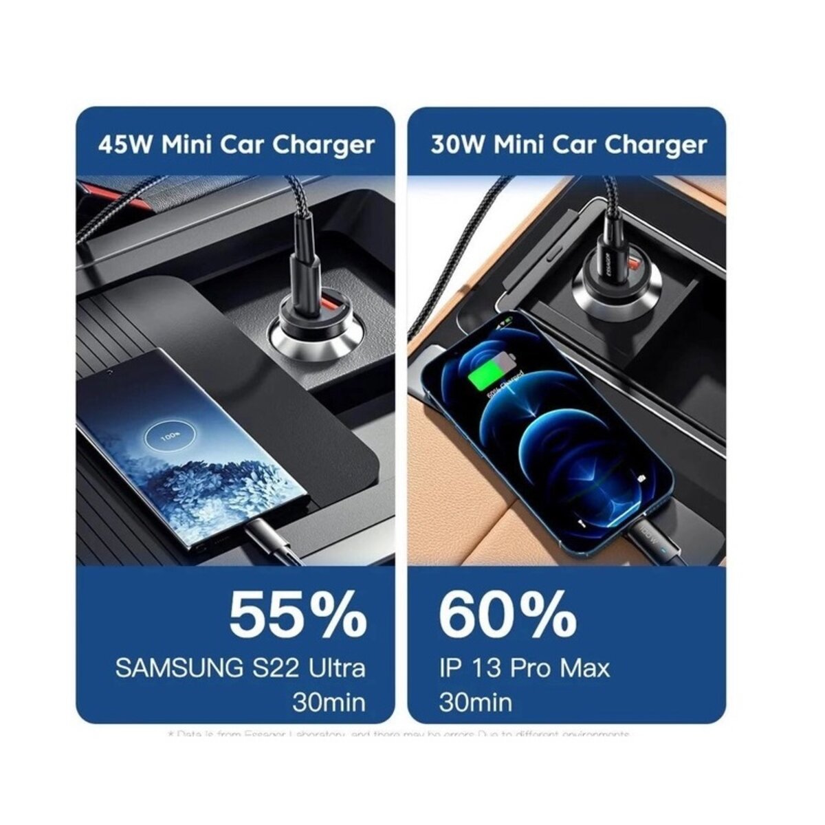 Автомобільний зарядний пристрій Essager Gyroscope Mini 45W Car Charger USB-A + Type-C  blue (ECCAC45-TL03-Z)