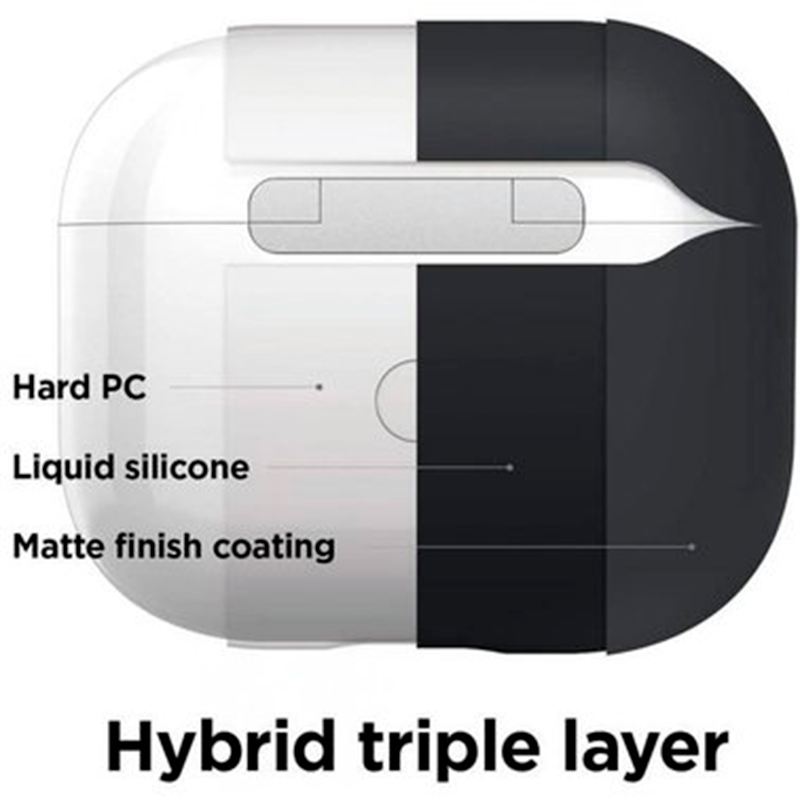 Футляр для навушників Elago Liquid Hybrid Case for Airpods 3rd Gen Black (EAP3RH-BK)