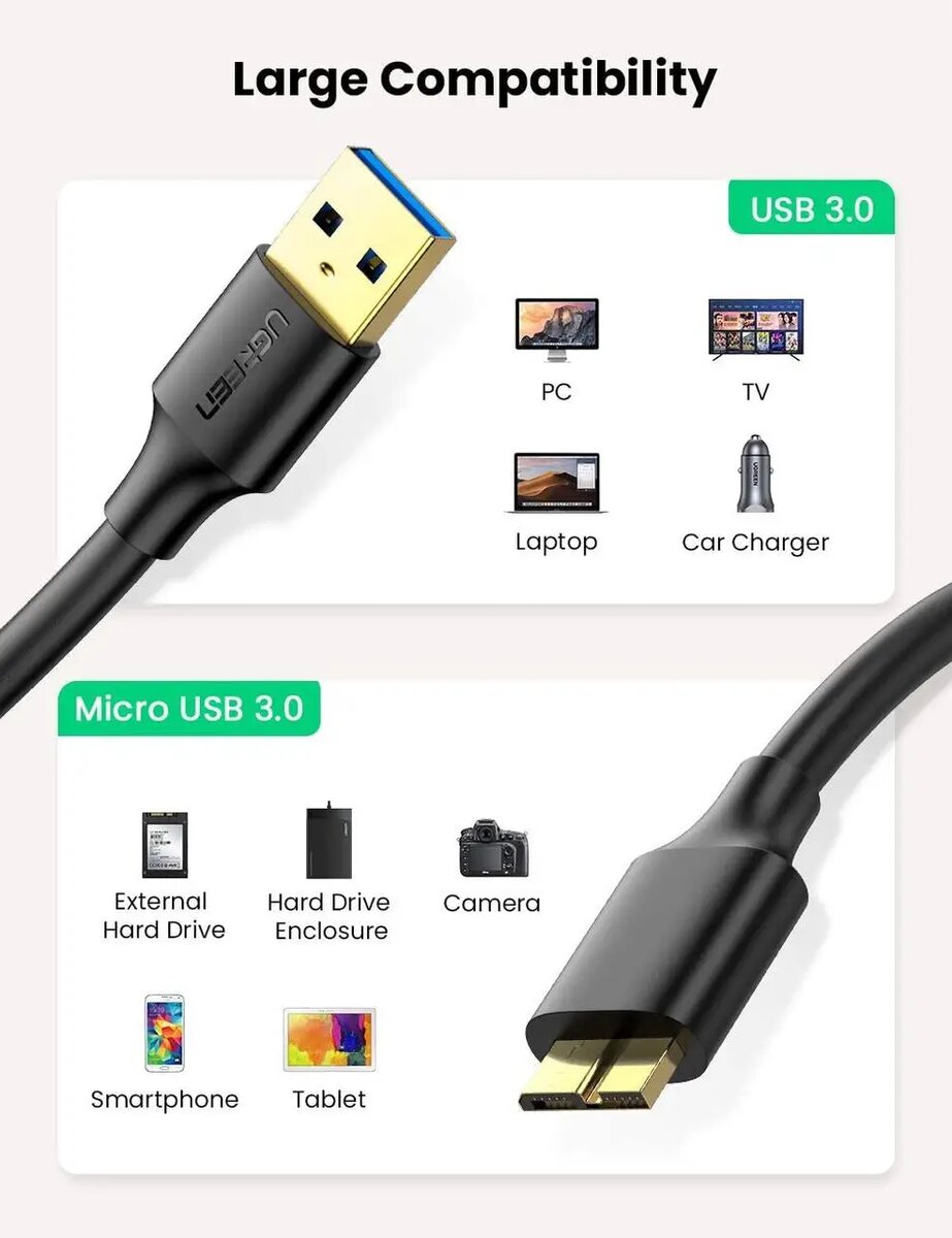 Кабель UGREEN US130 USB 3.0 A Male to Micro USB 3.0 Male Cable 2m (Black)(UGR-10843)