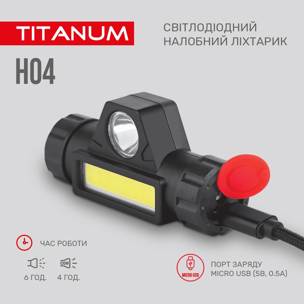Ліхтарик на голову TITANUM TLF-H04