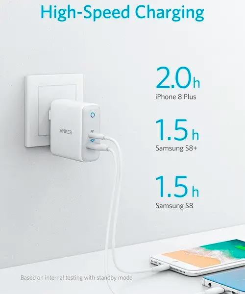 СЗУ Anker PowerPort PD+ 2 – 20W 1xPD & 15W 1xUSB White (A2636G21)