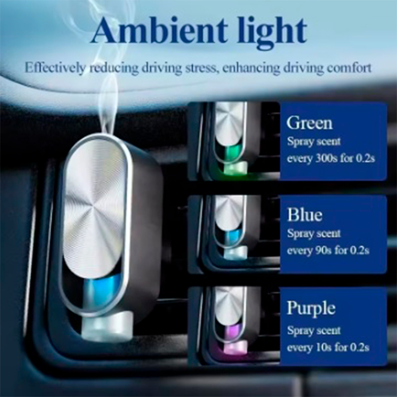 Автомобільний ароматизатор повітря Intelligent Car Aroma M81 Secret Wish
