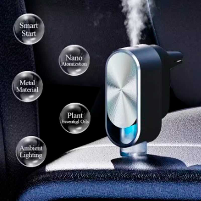 Автомобільний ароматизатор повітря Intelligent Car Aroma M81 Wild Bluebell