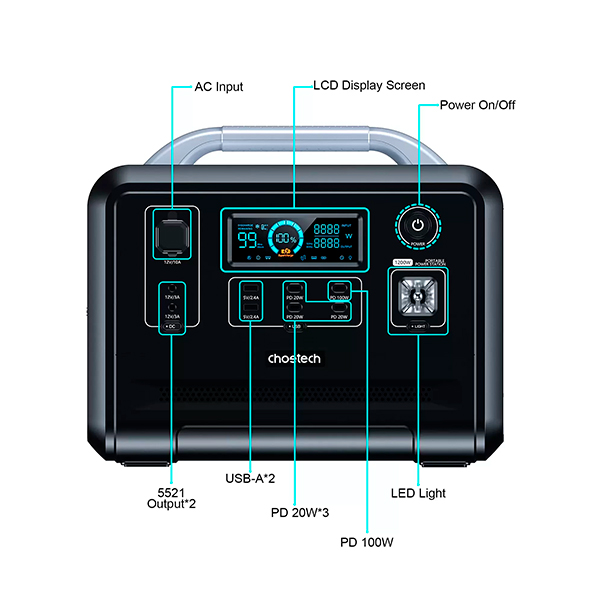 Портативное зарядное устройство Choetech Portable Power Station 1200W