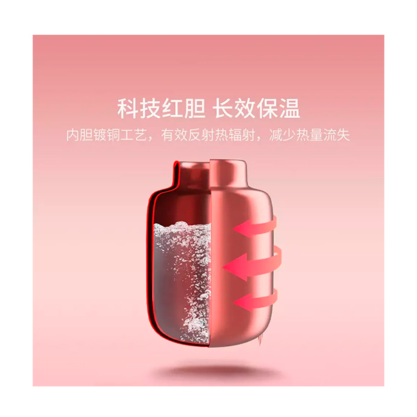 Термос Xiaomi Quange Temperature Display Kettle White 1500ml BWH201